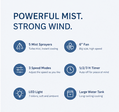 ArcticMist™ Portable Cooling Fan